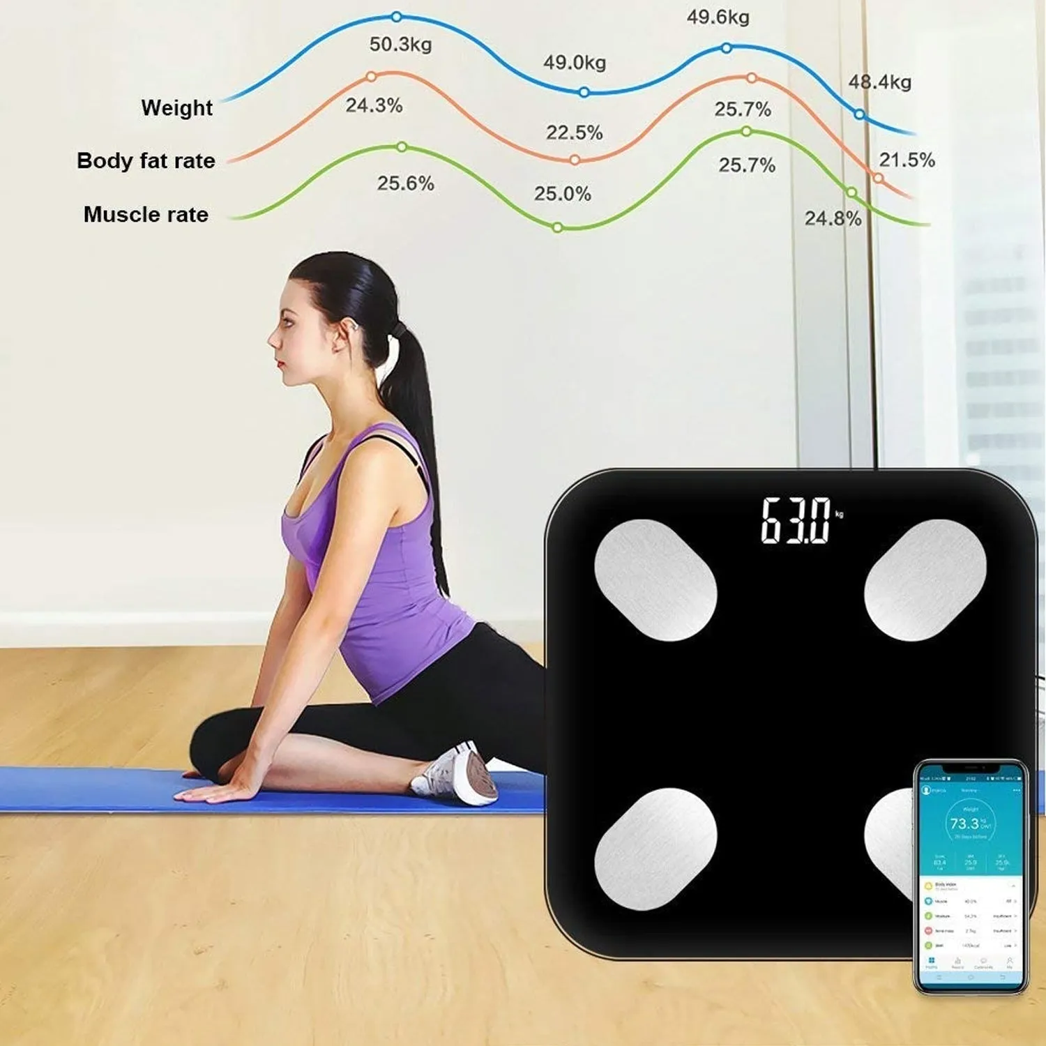 6327 Bluetooth Body Fat Scale Digital Smart Body Weight Scale iOS and Android App to Manage Body Weight, Body Fat, Water, Muscle Mass, BMI, BMR, Bone Mass and Visceral Fat with BMI Scale