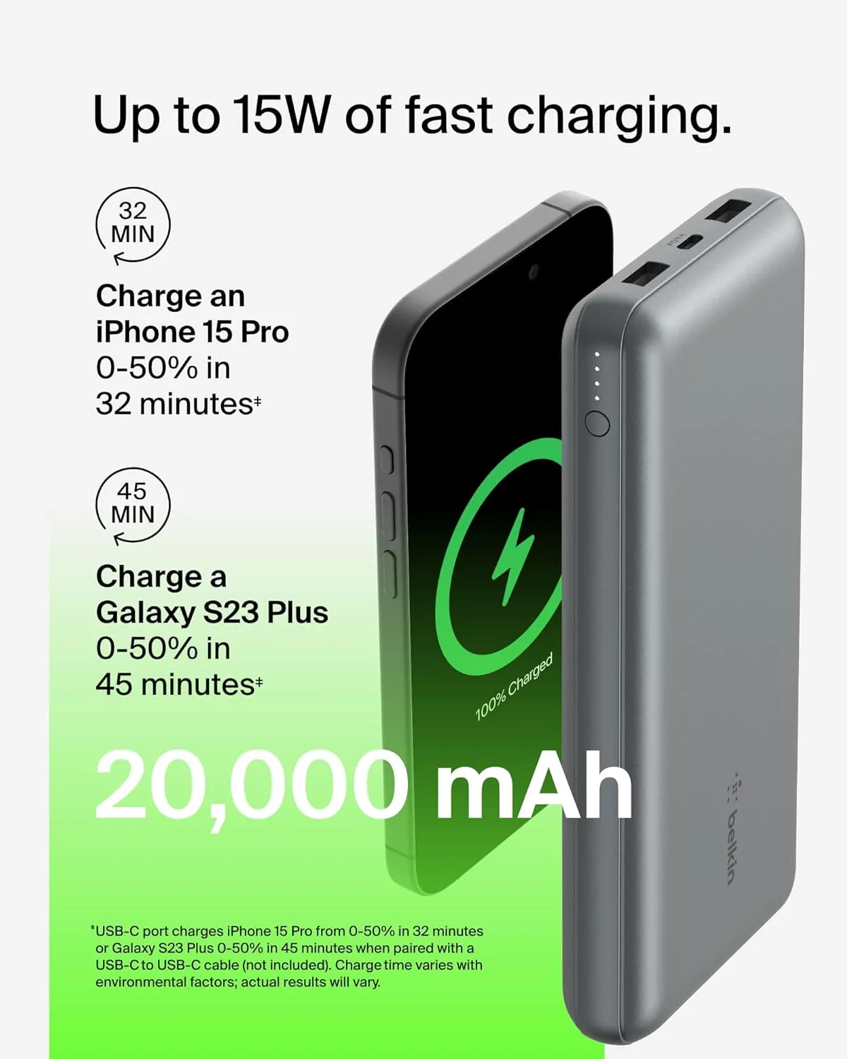 Belkin Portable Charger, USB-C Power Bank 20K W/ 1 USB-C Port and 2 USB-A Ports with USB-A to USB-C Cable for Iphone 16, 16 Plus, 16 Pro, 16 Pro Max, Samsung Galaxy S24, & More - Gray