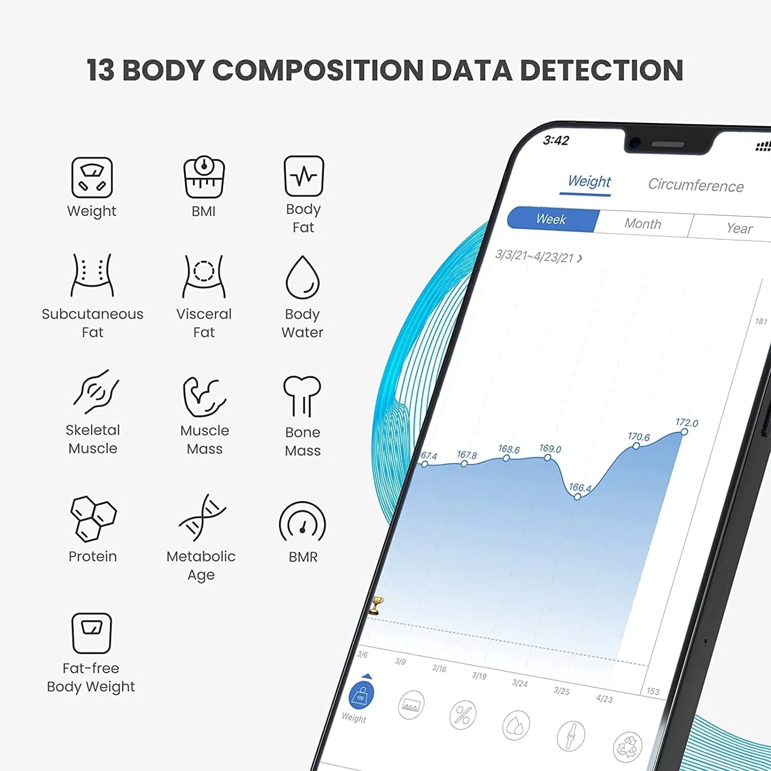 Elis 1  Smart Body Scale