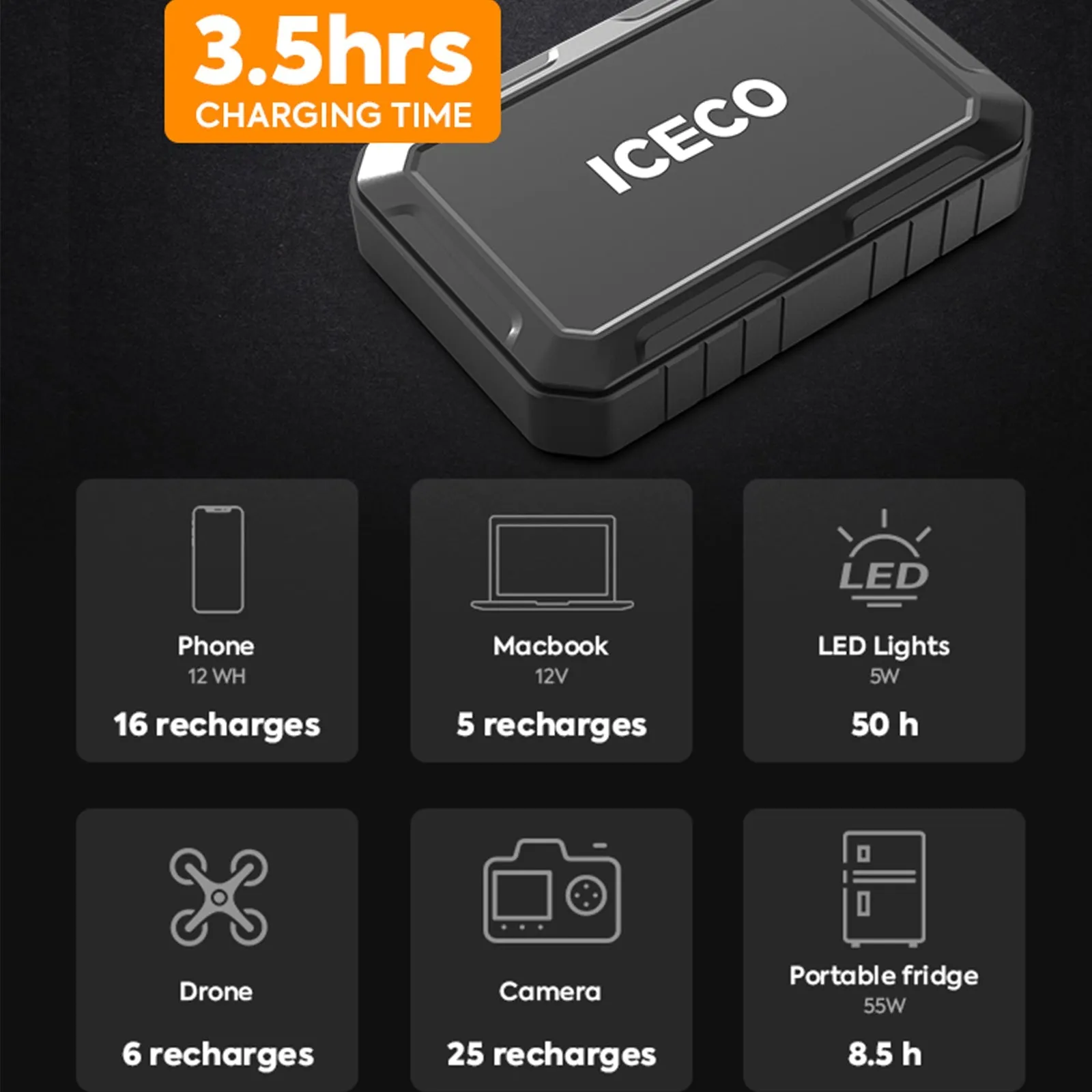 Magnetic Power Bank 250WH |ICECO