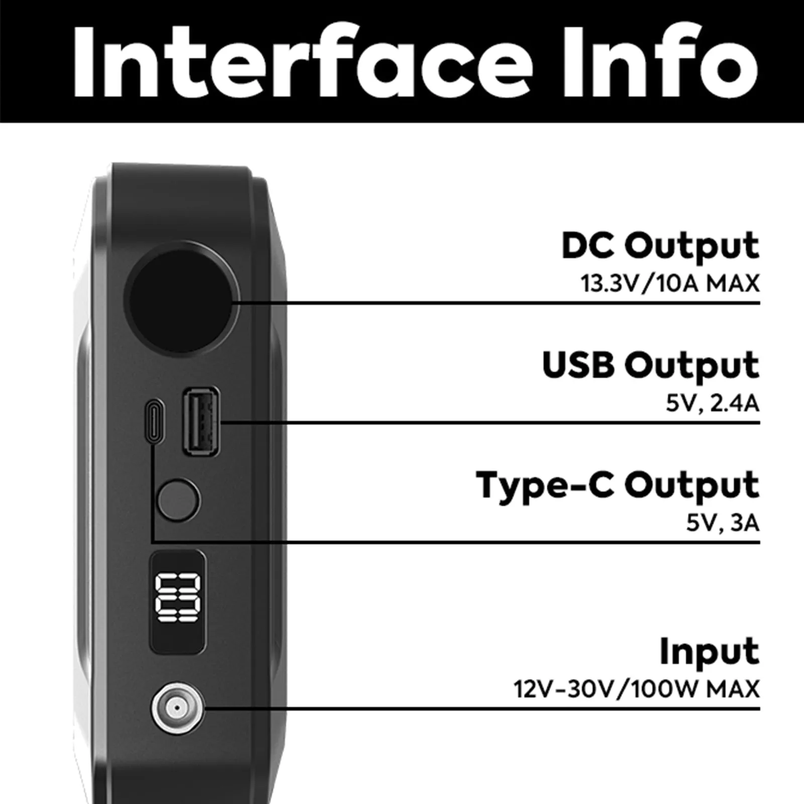 Magnetic Power Bank 250WH |ICECO