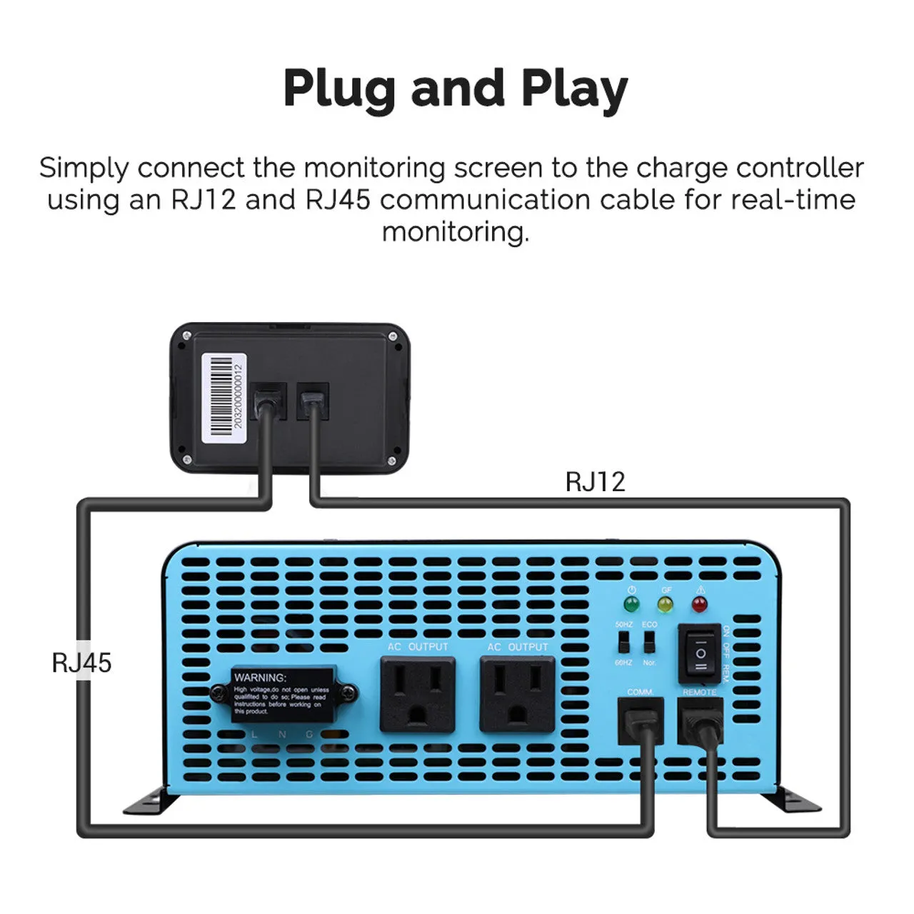 Renogy RMS-PGH - Renogy PGH Inverter Series Remote Monitor