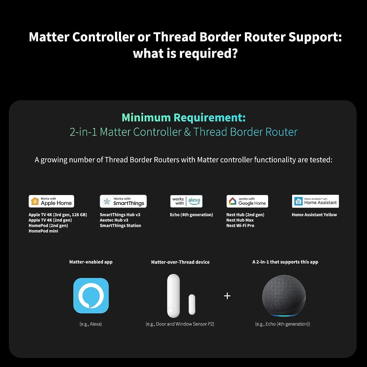 Thread Aqara Door and Window Sensor P2