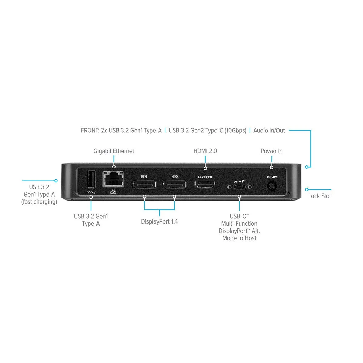 Usb-C Multi-Fun Displayprt 85W Power