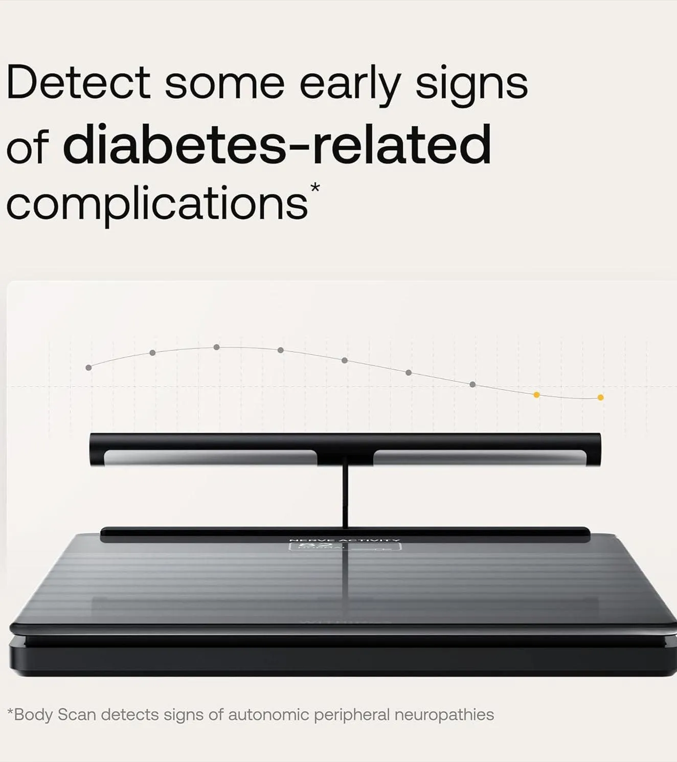 WITHINGS Body Scan Smart Scales