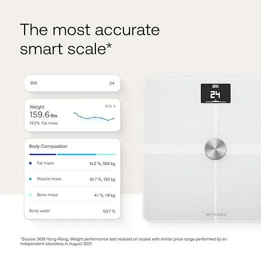 Withings Body  Wi-Fi bathroom scale for Body Weight